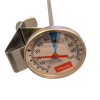 Baristatermometer