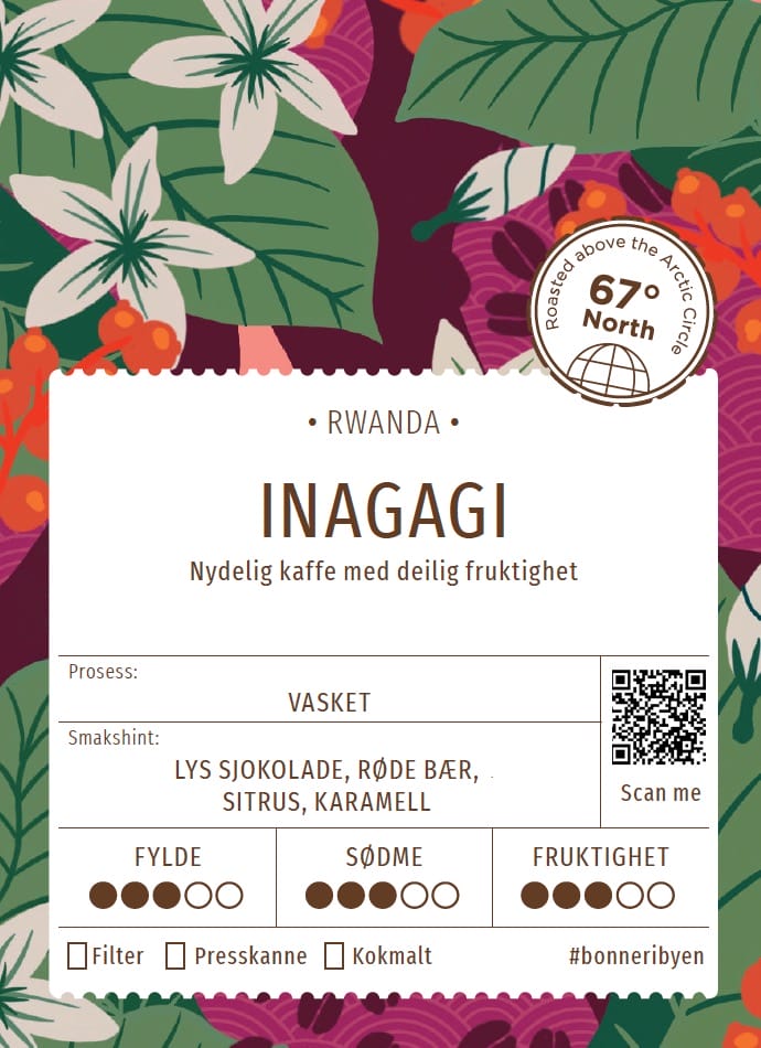 Rwanda - Inagagi Rwanda - Inagagi